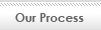 Our Process